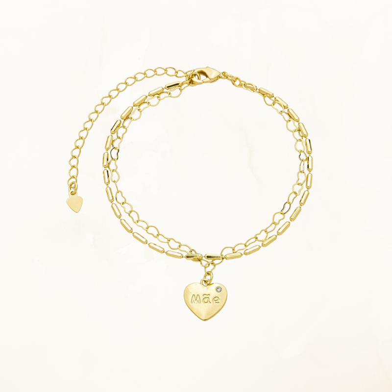 Imagem Pulseiras